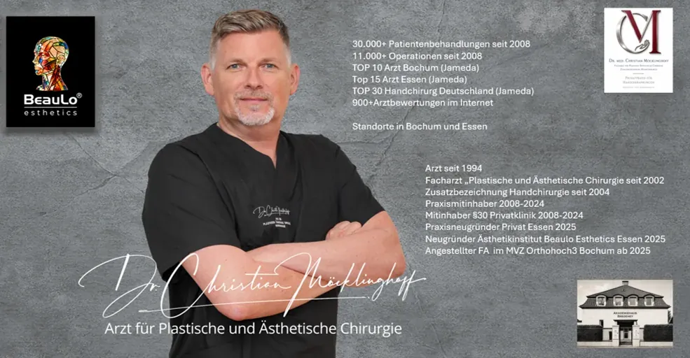Dr. med. Christian Möcklinghoff – Zahlen, Werdegang und Standorte im Überblick